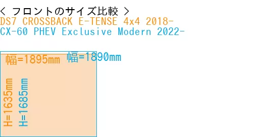 #DS7 CROSSBACK E-TENSE 4x4 2018- + CX-60 PHEV Exclusive Modern 2022-
